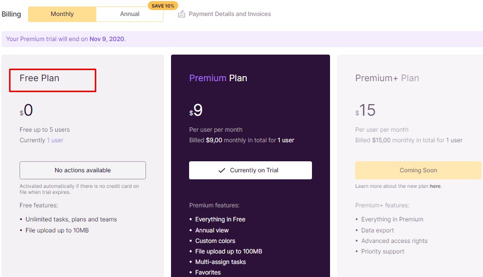 11 лучших тайм-трекеров