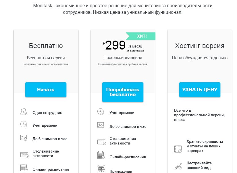 11 лучших тайм-трекеров: какой выбрать