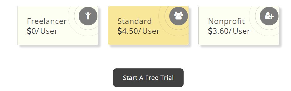 11 лучших тайм-трекеров: какой выбрать