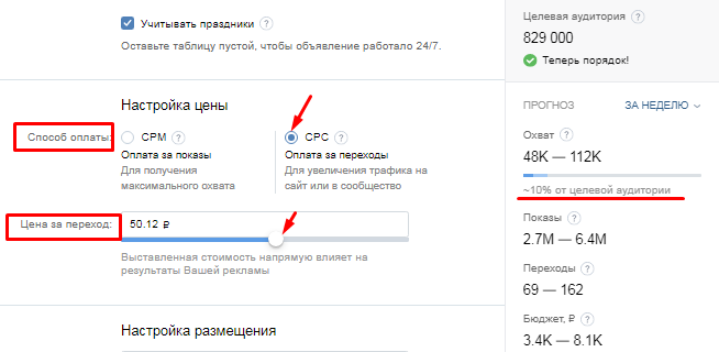 Как работает аукцион таргетированной рекламы ВКонтакте