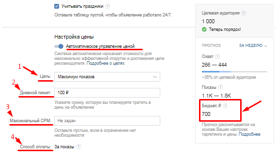 Как работает аукцион таргетированной рекламы ВКонтакте
