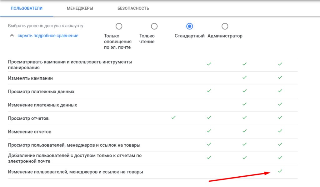 Как обеспечить безопасность аккаунта в Google Ads