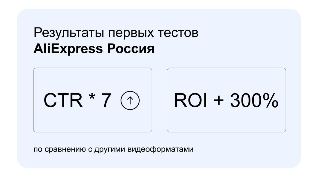 Рекламный формат Shoppable Ads от VK в myTarget