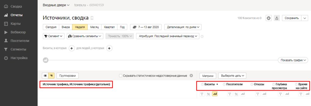 11 способов кликфрода-2020: как распознать и побороть