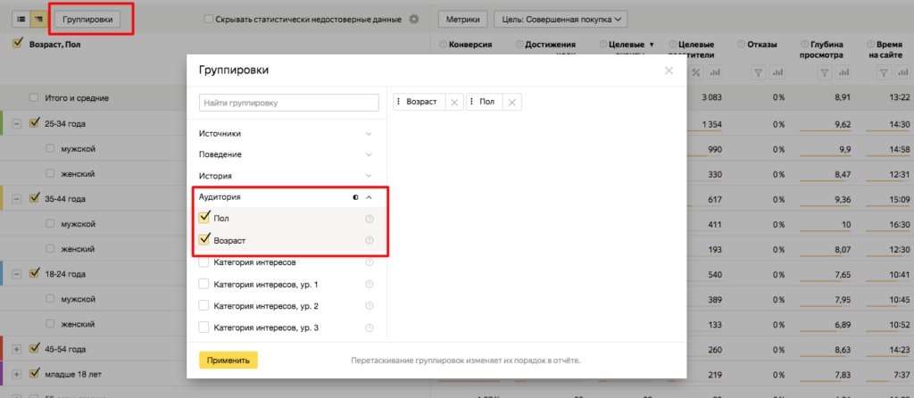Анализ эффективности лендинга: 5 способов найти узкие места и точки роста