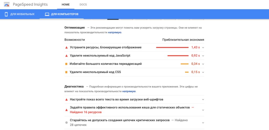 Анализ эффективности лендинга: 5 способов найти узкие места и точки роста