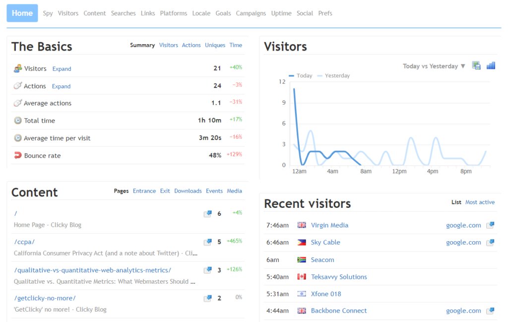 7 альтернатив Яндекс.Метрике и Google Analytics