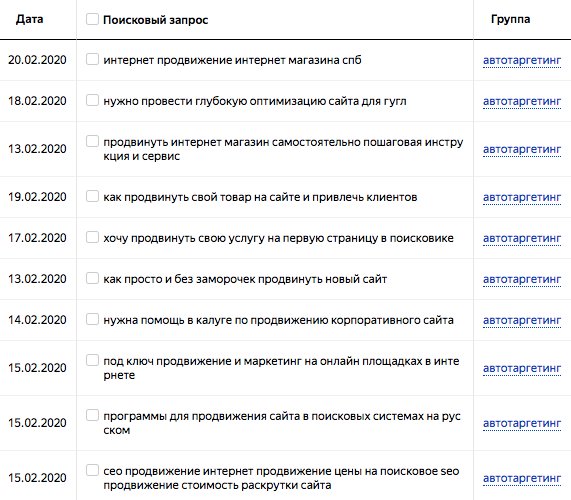 Как digital-агентству получать лиды из контекстной рекламы