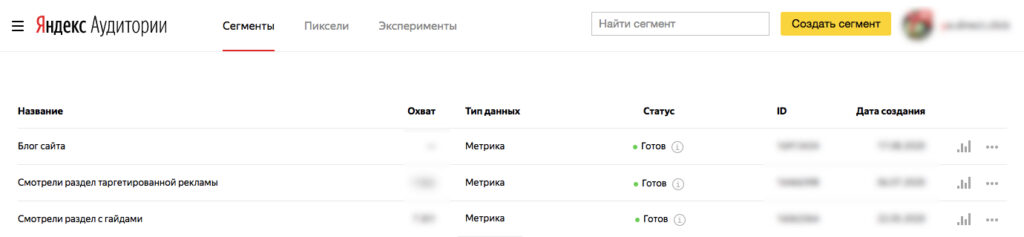 Как digital-агентству получать лиды из контекстной рекламы