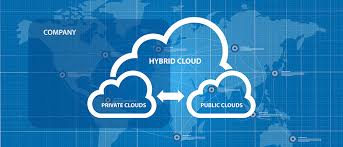 Hybrid Cloud Solutions – The Future of IT