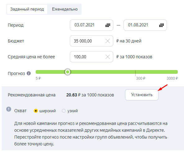 Как составить медиаплан для Яндекс.Директа