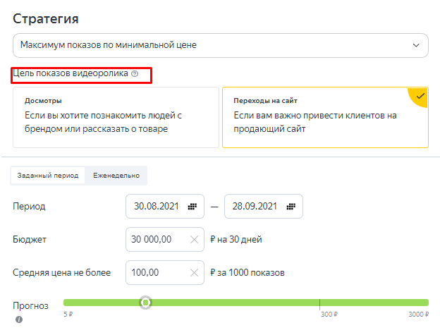 Частота показов рекламы в Яндекс и Google: как не утомить пользователей