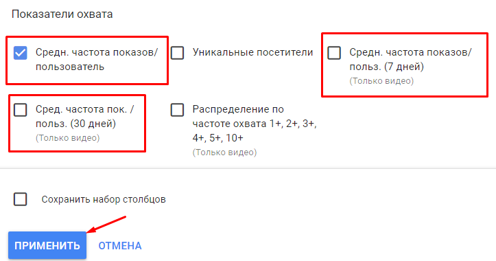 Частота показов рекламы в Яндекс и Google: как не утомить пользователей