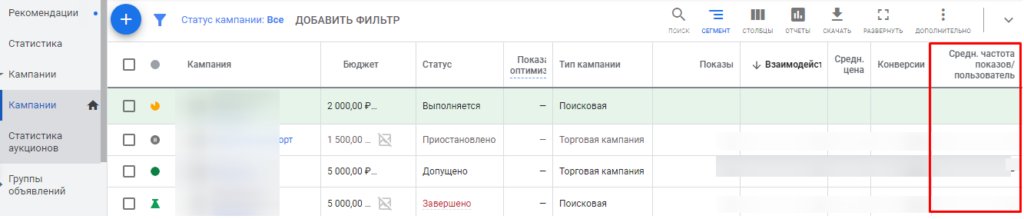 Частота показов рекламы в Яндекс и Google: как не утомить пользователей