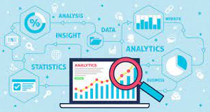 Top 5 Gains from Predictive Marketing Analytics