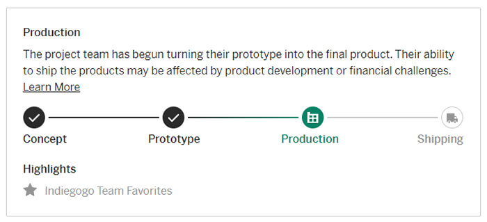 Как составить и оформить чек-лист. 10 наглядных примеров