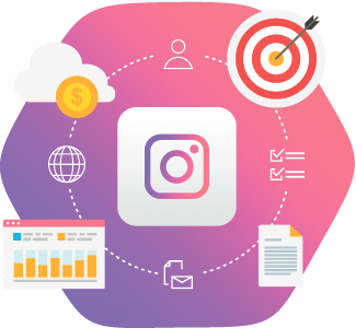 Как продвигать публикацию в Инстаграм: пошаговая инструкция