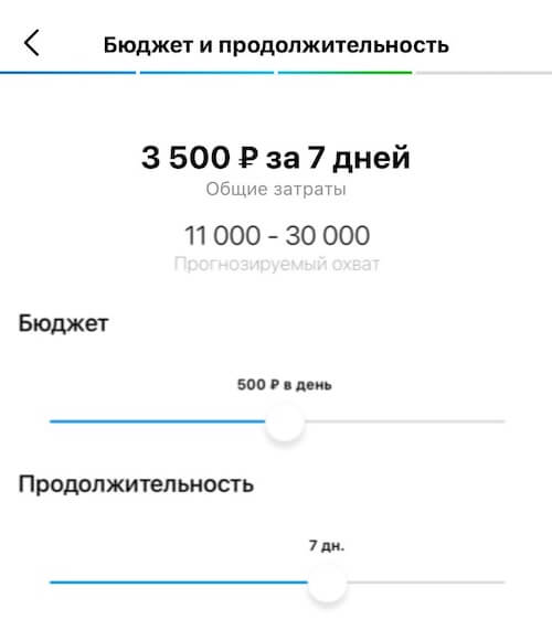 Бюджет и продолжительность продвижения