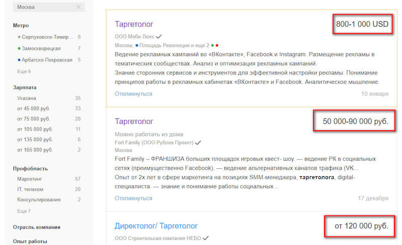 Сколько зарабатывает таргетолог