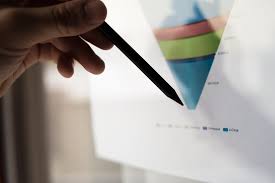 How to Create a Digital Marketing Funnel