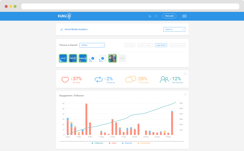 KUKU.io - сервис анализа постов и сторис в Инстаграм