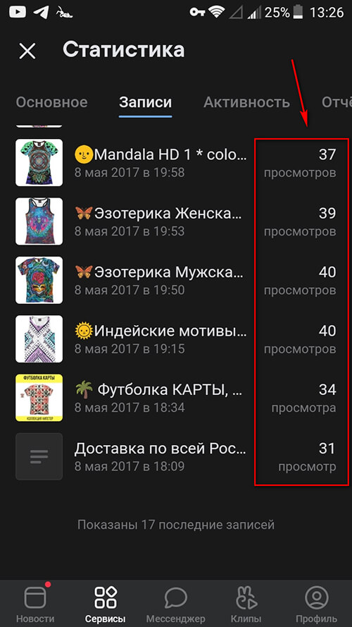 Охваты в ВК на мобильном