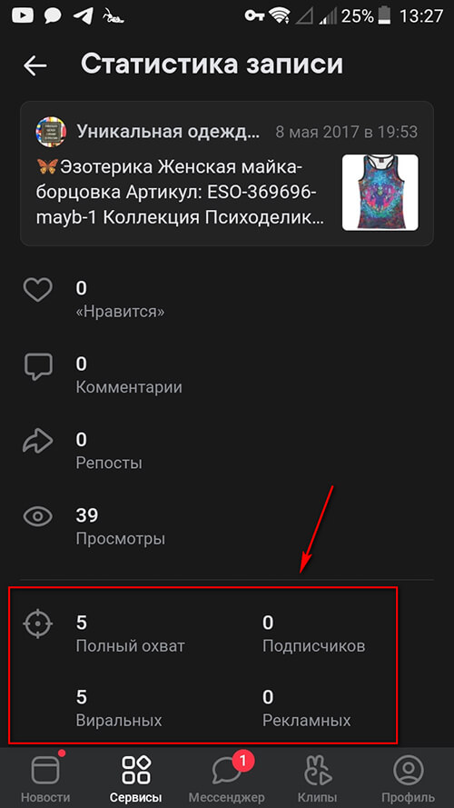Что такое охваты в ВК