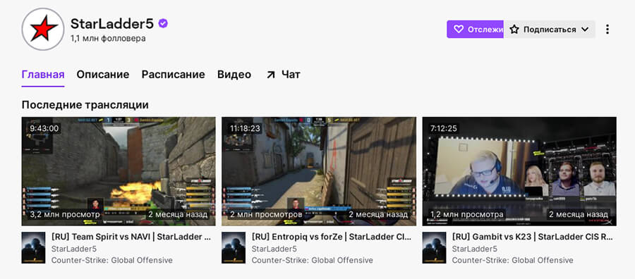 ТОП стримеров Твича