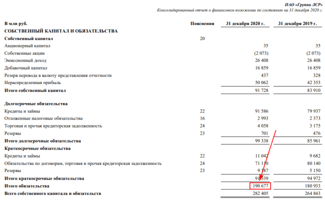 Как найти недооцененные акции: полное руководство по выбору с конкретными примерами