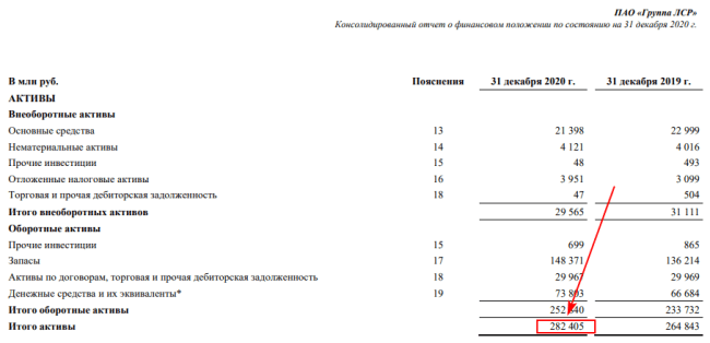 Как найти недооцененные акции: полное руководство по выбору с конкретными примерами