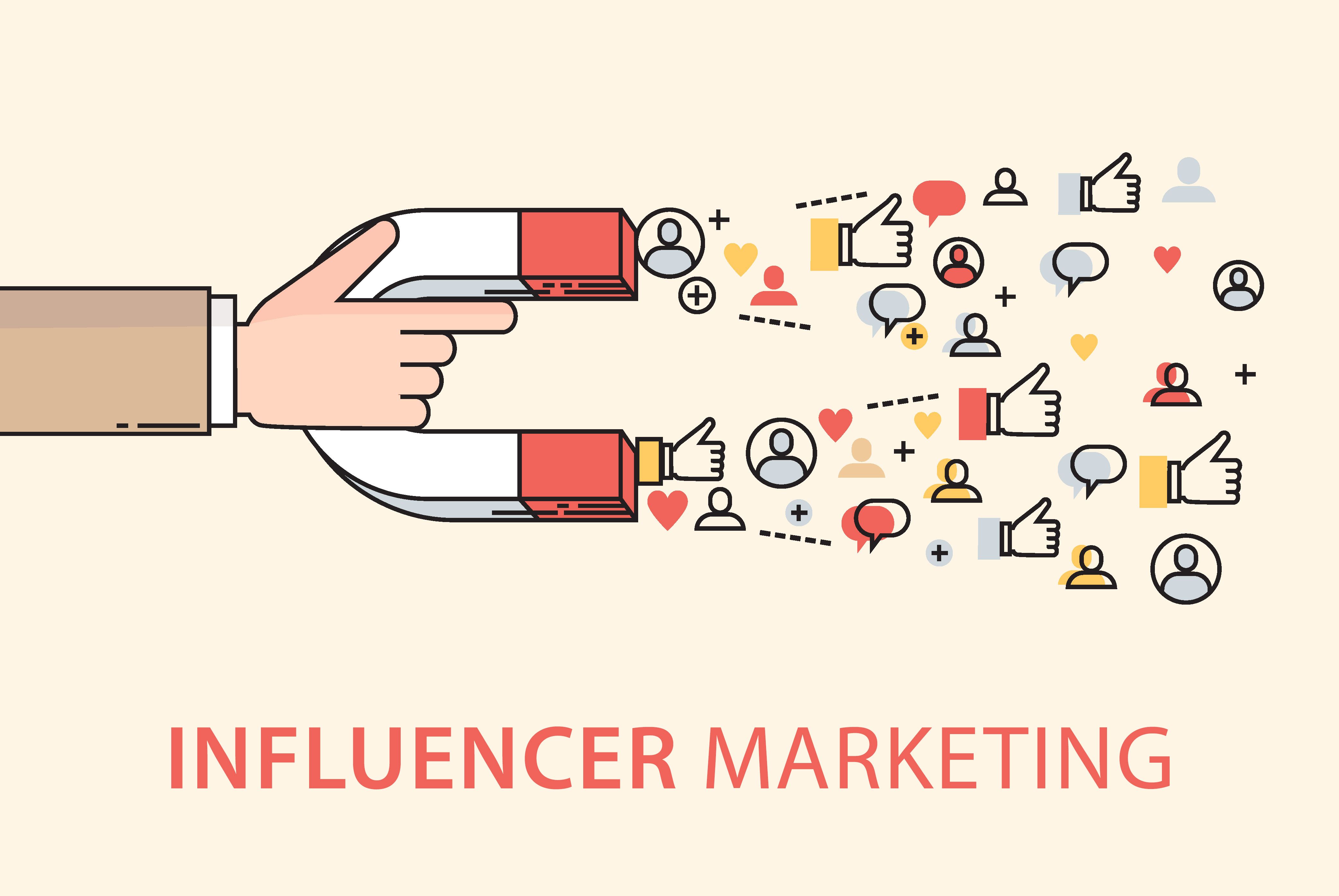 What is Influencer Marketing and How to Work with Social Media Influencers?