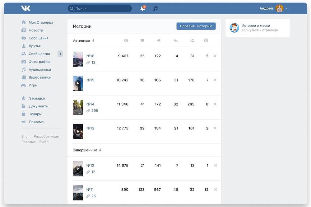 Как посмотреть статистику историй группы