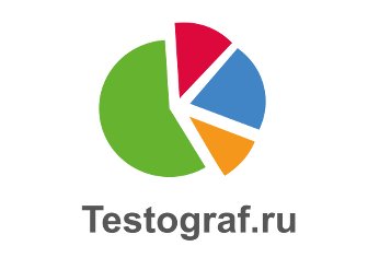 Обзор сервиса Testograf — создание анкет, форм, опросов