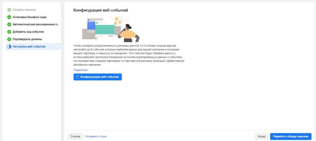 Реклама в Facebook: как настроить и запустить на примере клининговой компании