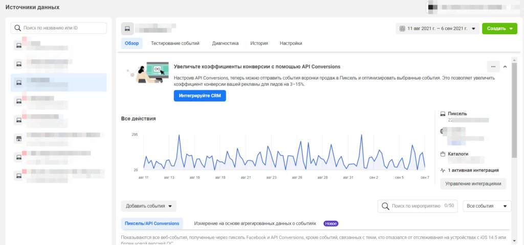 Реклама в Facebook: как настроить и запустить на примере клининговой компании