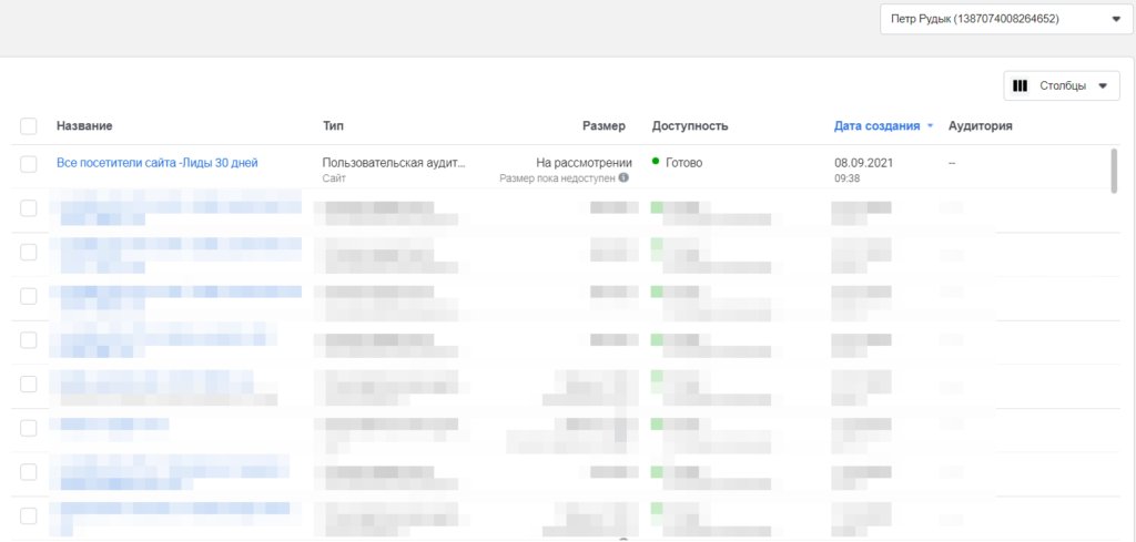 Реклама в Facebook: как настроить и запустить на примере клининговой компании