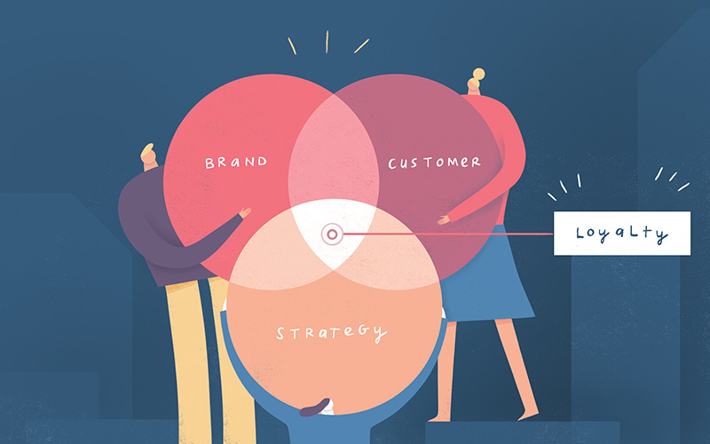 Leaders can reap the Benefits of creating a Strong Brand