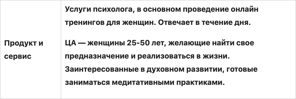 Как сделать анализ конкурентов в Инстаграм: аудитория, контент, продвижение
