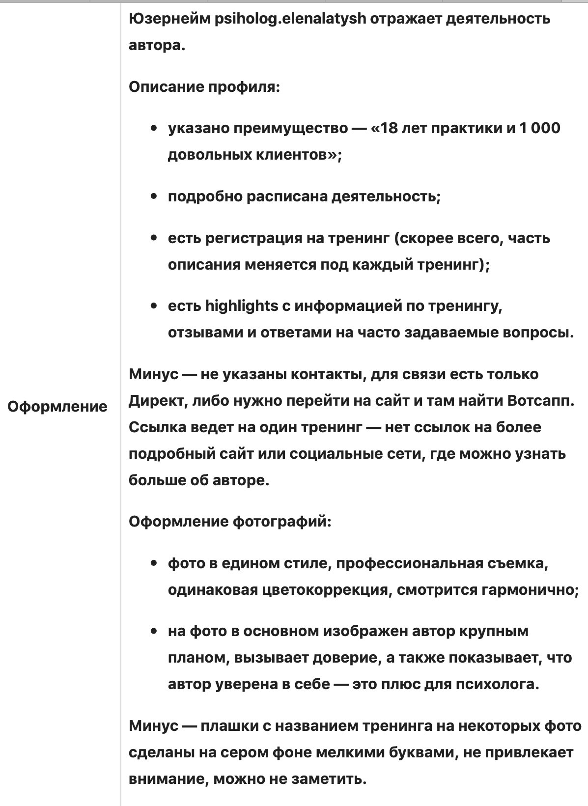 Как сделать анализ конкурентов в Инстаграм: аудитория, контент, продвижение