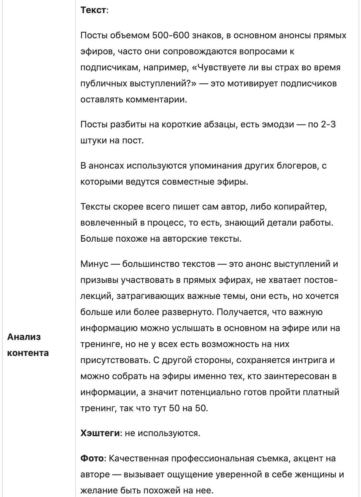 Как сделать анализ конкурентов в Инстаграм: аудитория, контент, продвижение