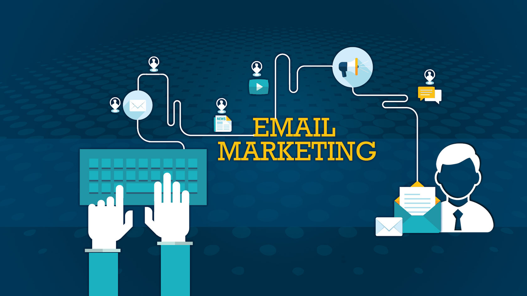 8 Best Reasons Why Email Marketing Delivers the Highest ROI
