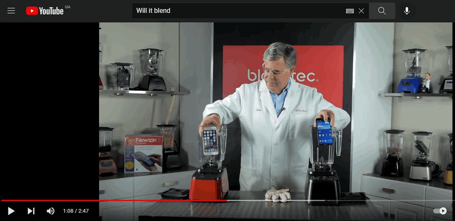 Способы продвижения сайта