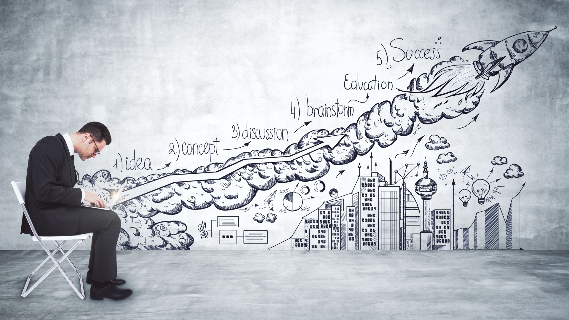 5 Steps to Quickly Grow Your Startup