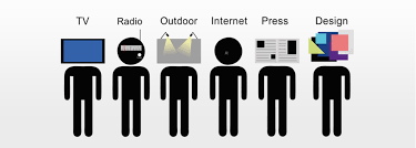 ATL и BTL: что это такое, сравнение понятий +4 примера
