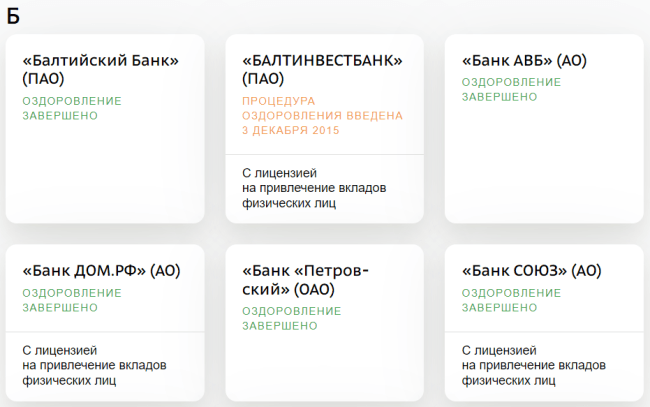 Что такое санация банка, как проводится и что она означает для обычного человека