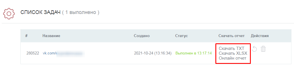 Как найти целевые аудитории ВКонтакте