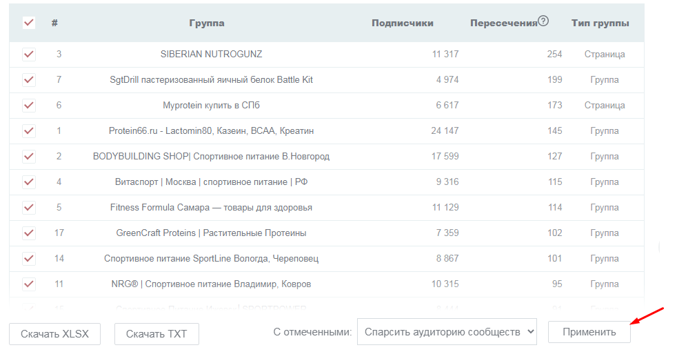 Как найти целевые аудитории ВКонтакте