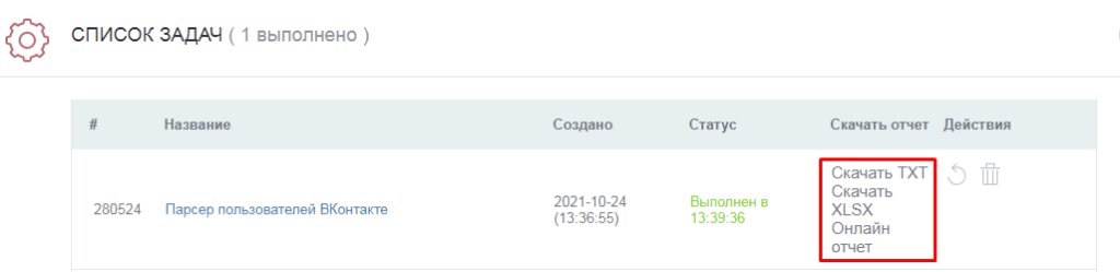 Как найти целевые аудитории ВКонтакте