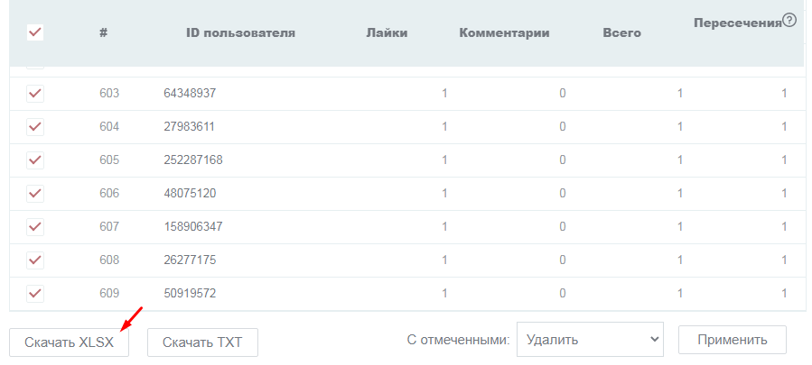 Как найти целевые аудитории ВКонтакте