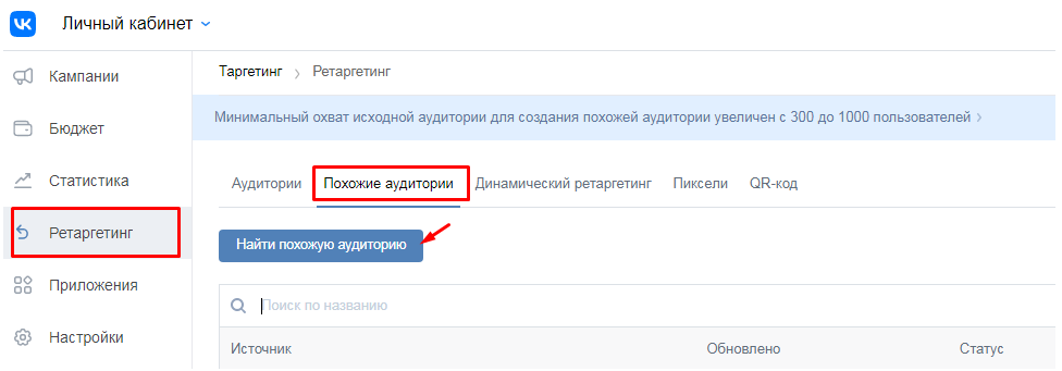 Как найти целевые аудитории ВКонтакте